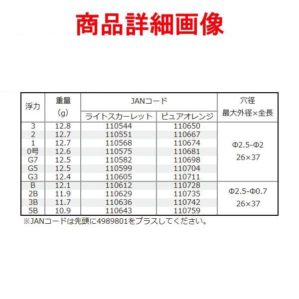 釣研 ゼクトα (ZECTα) 浮力：2B ライトスカーレット 中通しウキ