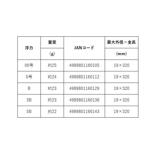 釣研 スリムグレ自立 00号 棒ウキ : フーガショップA - 通販 - Yahoo