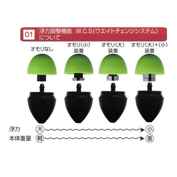 釣研 T.I.D TYPE-Qc オレンジ 0号―1号 中通しウキ : フーガショップA