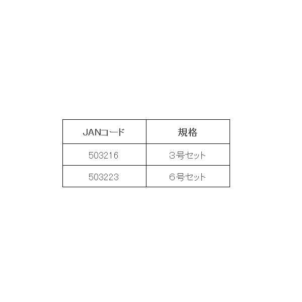 釣研 ちょいカゴセット 3号セット 仕掛けセット : フーガショップA
