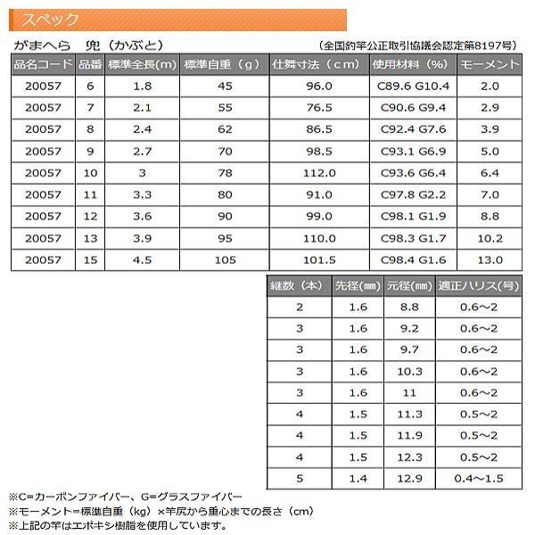 Gamakatsu（がまかつ） がまへら 兜（かぶと） 11尺 3.3m ロッド へら