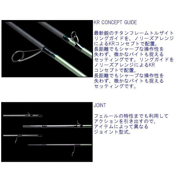 マルキュー（MARUKYU） ノリーズ ロックフィッシュボトム パワー