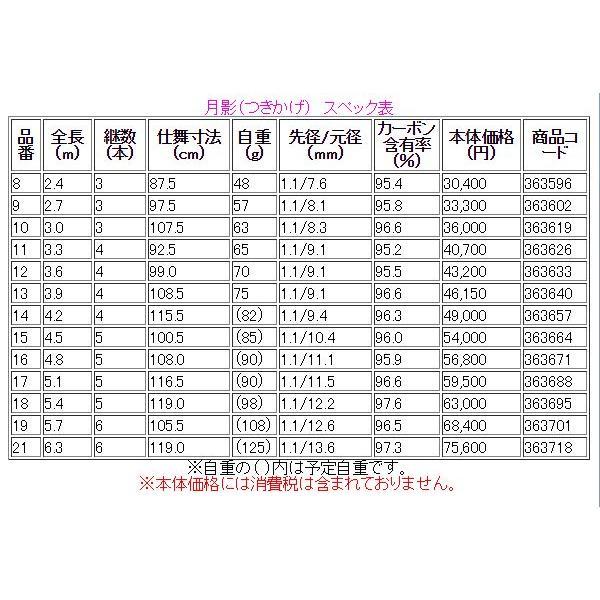 (取寄せ 6月末頃メーカー生産予定) 　シマノ 　月影 ( つきかげ ) 　13尺 　ロッド 　へら竿｜fuga1948｜05