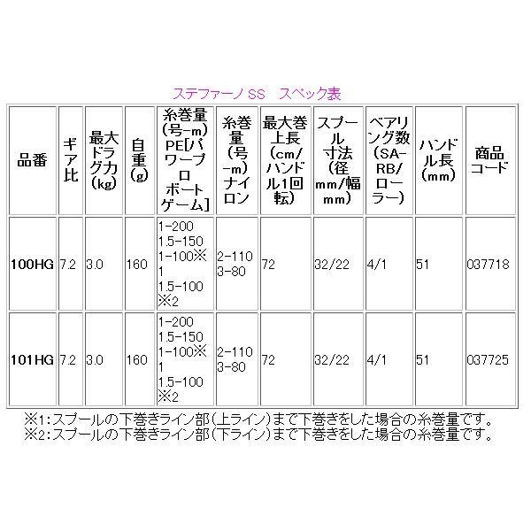 シマノ シマノ 17 ステファーノ SS 101HG （左） リール ベイト