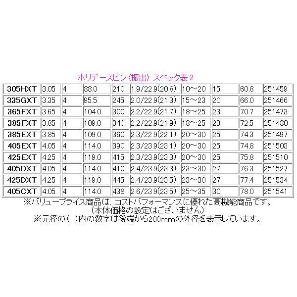 シマノ 　17 ホリデースピン ( 振出 ) 　365FXT 　ロッド 　投竿｜fuga1948｜06