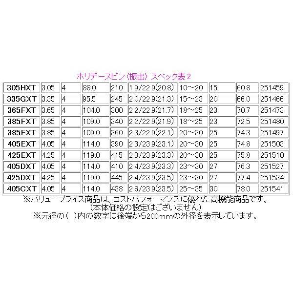 シマノ（SHIMANO） (取寄せ 9月末頃) ☆シマノ 17 ホリデースピン