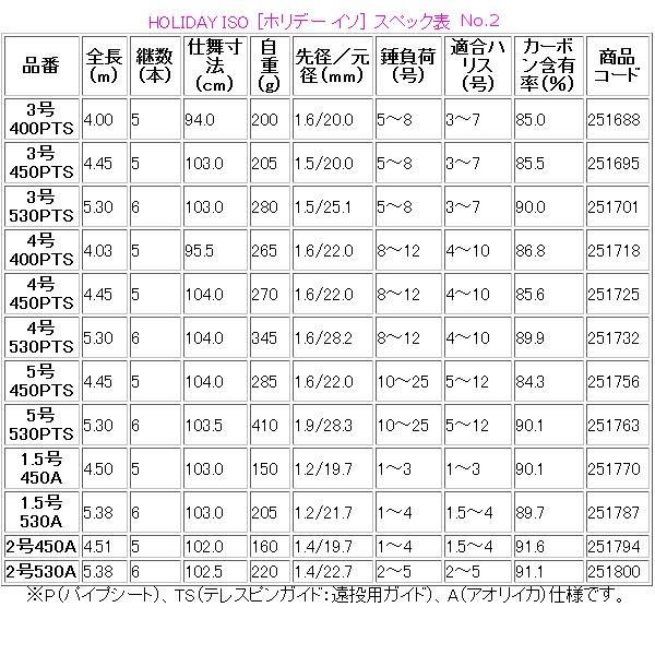 シマノ（SHIMANO） ☆シマノ 17 ホリデー 磯 3号 450PTS ロッド 磯竿