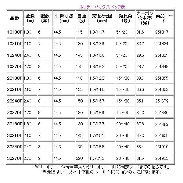 シマノ（SHIMANO） ☆シマノ 17 ホリデーパック 30 270T ロッド 船竿