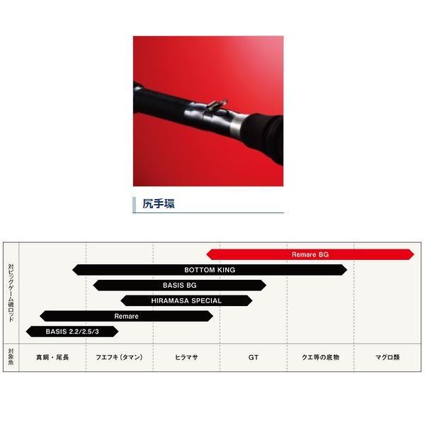 シマノ（SHIMANO） 爆買 ☆シマノ 17 レマーレ BG 両軸仕様・並継 H475 