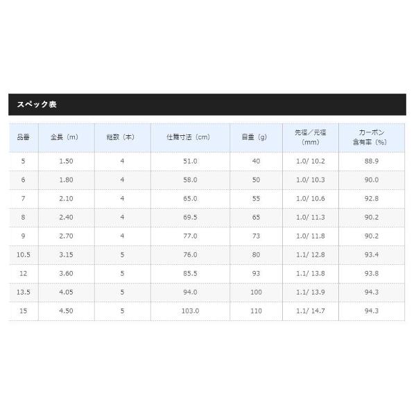 シマノ（SHIMANO） (取寄せ 7月末頃メーカー生産予定) ☆シマノ 飛天弓