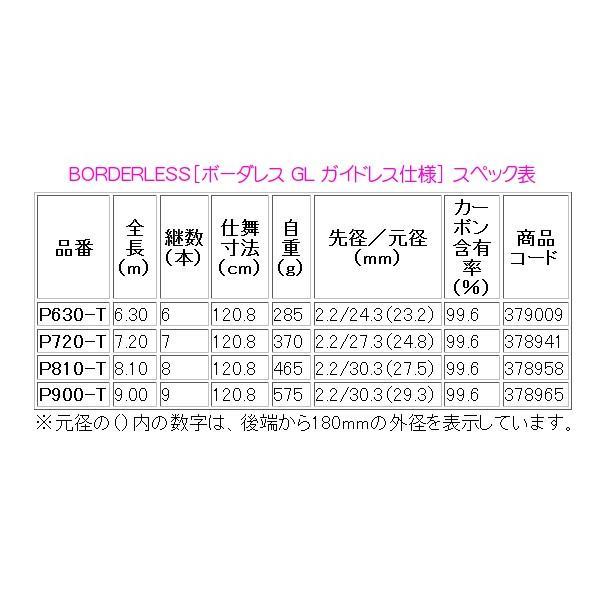 シマノ（SHIMANO） (取寄せ 9月末頃メーカー生産予定) ☆シマノ 17