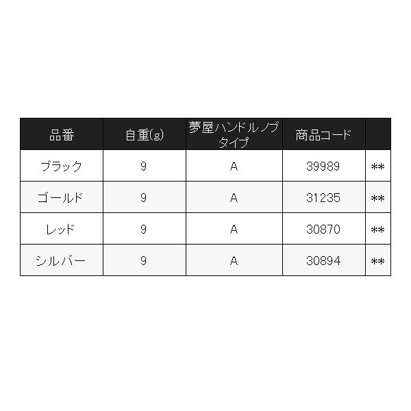 SHIMANO 夢屋　アルミセンシティブノブ レッド 2個セット　新品未開封 シマノ純正】 夢屋 アルミニウム センシティブ ハンドルノブ レッド