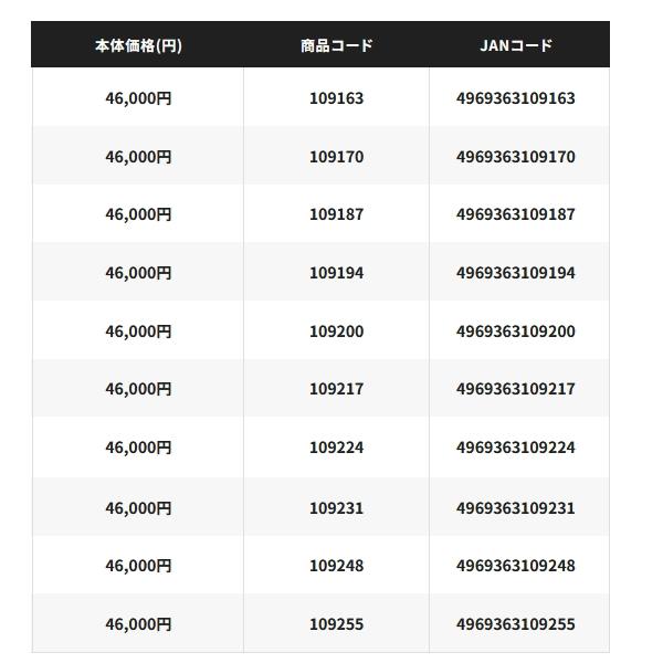 シマノ（SHIMANO） （24年3月新商品） スタンダードフィットウェーダー