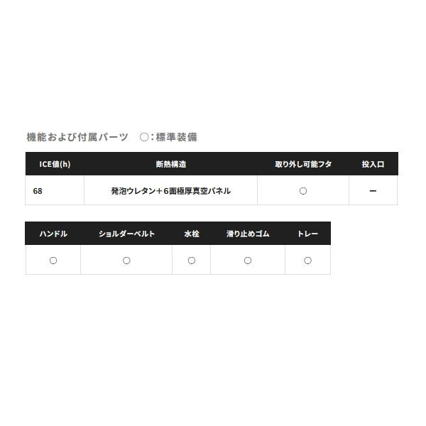（24年2月新商品） シマノ フィクセル ウルトラ プレミアム NF-017X アイスホワイト 17L_3