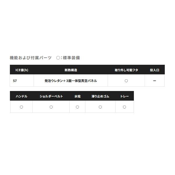 （24年2月新商品） シマノ フィクセル リミテッド NF-217X ピュアホワイト 17Lの画像