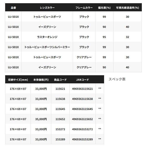 シマノ タレックス STL501 UJ-501X ブラック／イーズグリーンの画像