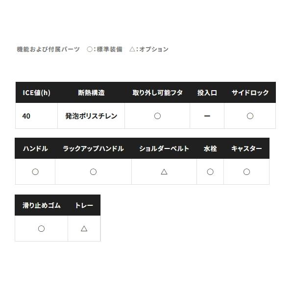 （24年4月新商品） シマノ スペーザ ライト キャスター NS-E25Y レッド 25Lの画像