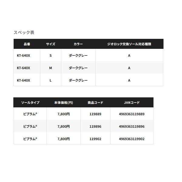 シマノ （24年9月新商品） ジオロック ビブラムキット A KT-640X