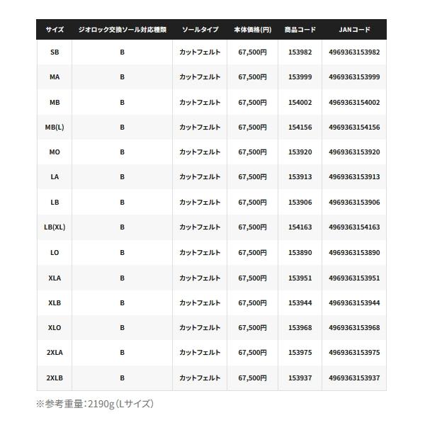 26年3月新商品） シマノ スタンダードジオロックスリムウェーダー 中割