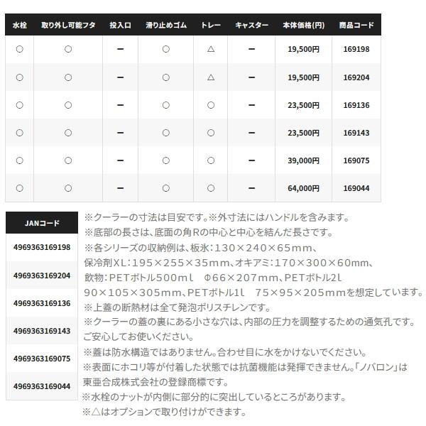 シマノ（SHIMANO） （26年7月新商品） フィクセル LT NF-717Z Wカーキ
