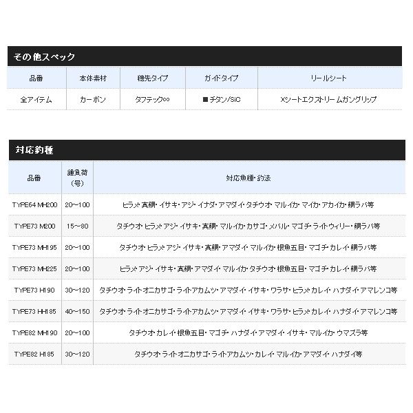 シマノ（SHIMANO） （21年3月新商品） ライトゲーム エクスチューン