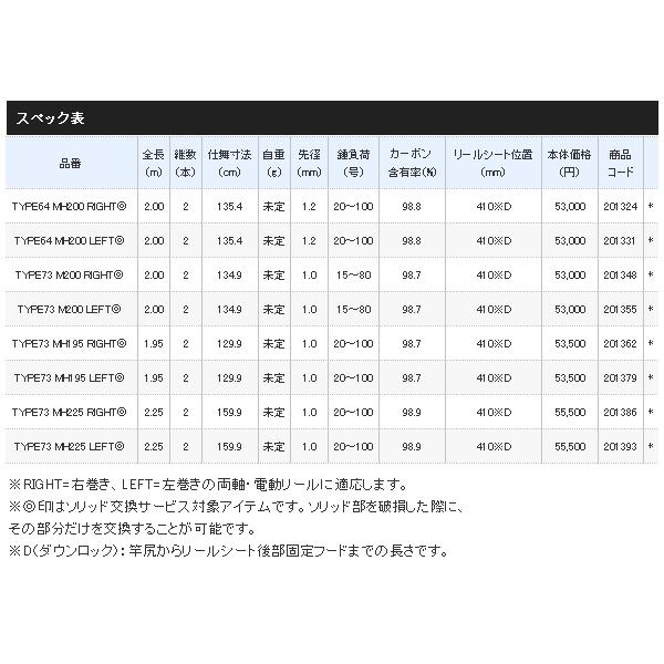 シマノ（SHIMANO） （21年3月新商品） ライトゲーム エクスチューン