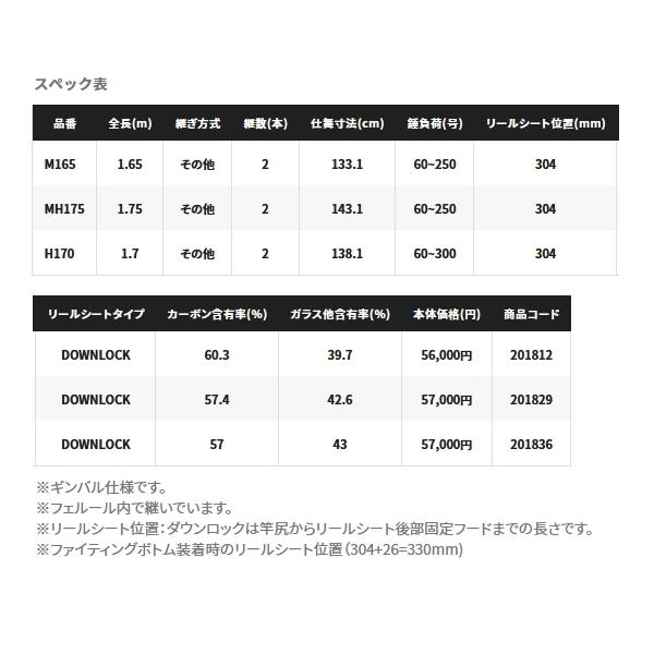 シマノ（SHIMANO） （取寄せ／8月末予定） （22年5月新商品