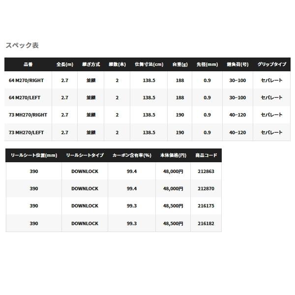 専用です。 シマノ（SHIMANO） （22年7月新商品） 22 リアランサー ヒラメ 64 M270