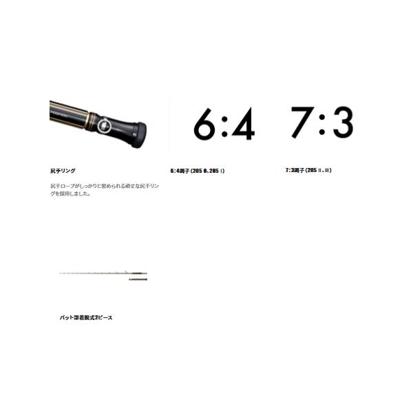 シマノ（SHIMANO） （22年11月新商品） 22 ディープソルジャー 205 I