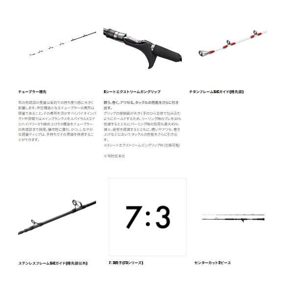 ≪23年5月新商品！≫ シマノ 23 バイオインパクト 中深場 73H200/右 〔仕舞寸法 103.6cm〕 【保証書付】 