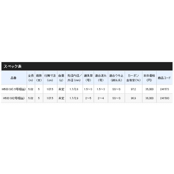 シマノ（SHIMANO） （取寄せ／9月末予定） （21年4月新商品） 21