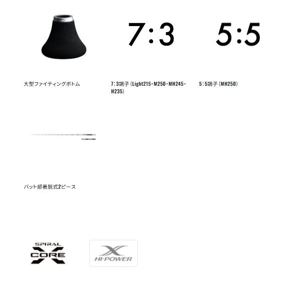 シマノ（SHIMANO） （23年8月新商品） 23 バンディット 落し込み MH245