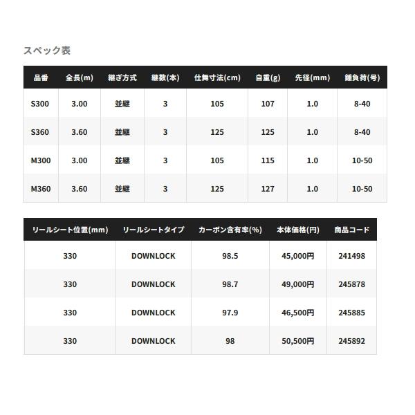 REALANCER メバル M300 リアランサー メバル[REALANCER MEBARU] | その他（専用） | 船