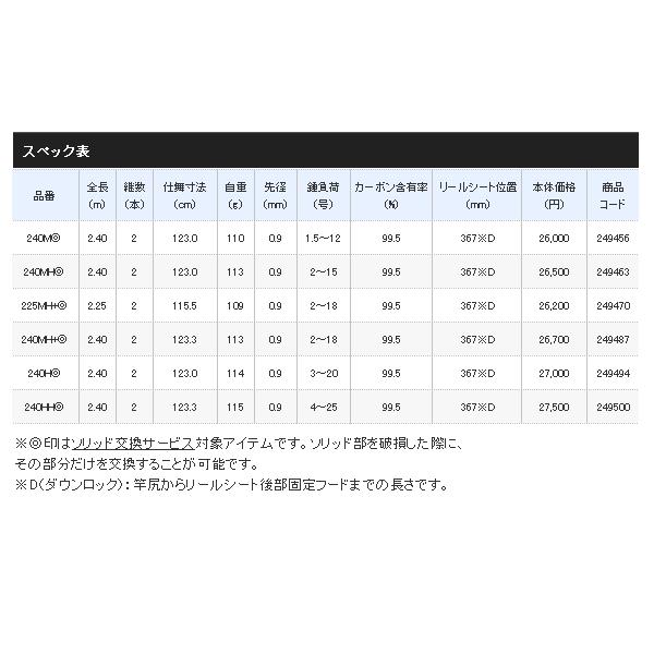 シマノ（SHIMANO） （21年4月新商品） 21 炎月 SS 一つテンヤマダイ