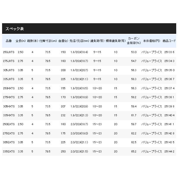 （17年7月新商品） シマノ ホリデースピン (振出) 385FXT （仕舞寸法 109.0cm）_2