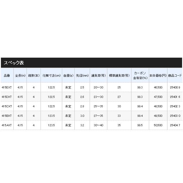 シマノ（SHIMANO） （18年9月新商品） プロサーフ（振出） 415EXT