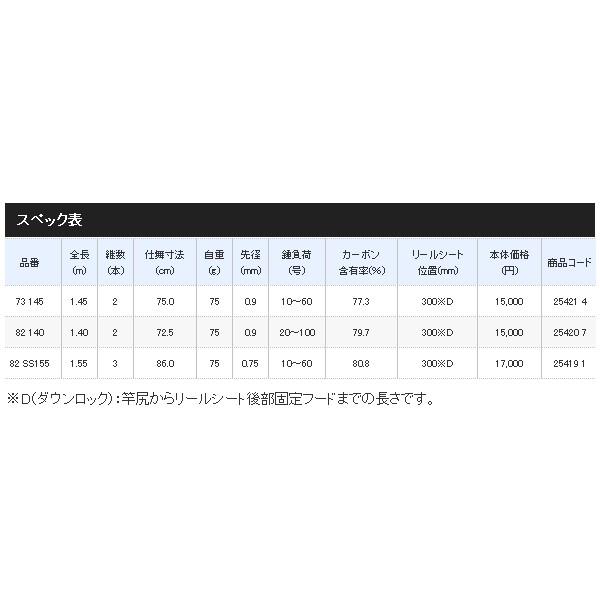 シマノ ≪'19年1月新商品！≫ '19 マルイカ BB 82 140 〔仕舞