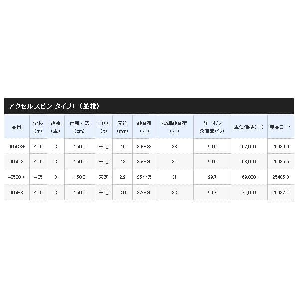 シマノ（SHIMANO） （19年4月新商品） アクセルスピン タイプF （並継