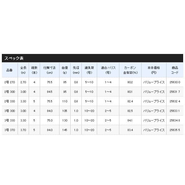（20年5月新商品） シマノ 20 アドバンス ショート 2号 270 （仕舞寸法 75.5cm）の画像
