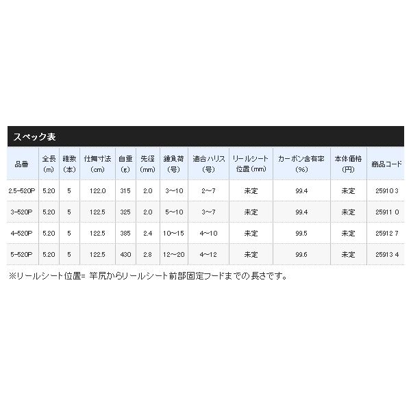 シマノ（SHIMANO） （20年8月新商品） 20 ブルズアイ 遠投 4-520P