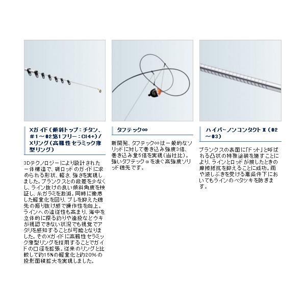 シマノ（SHIMANO） （送料サービス） （20年10月新商品） BB-X 