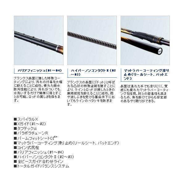 シマノ ≪'20年9月新商品!≫ '20 ライアーム 1.7号 500 〔仕舞 シマノ ≪'20年9月新商品!≫ '20 ライアーム 1.7号 500 〔仕舞