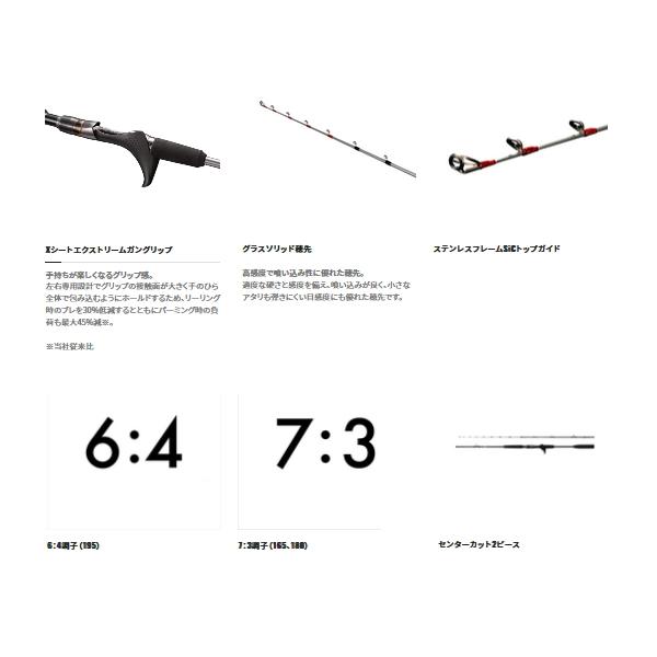 シマノ（SHIMANO） （22年10月新商品） 22 ベイゲーム アジビシ 195