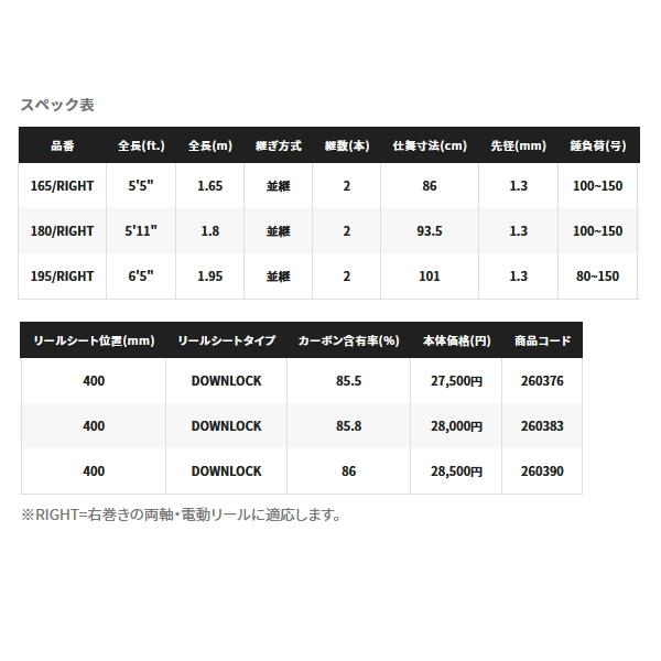 シマノ（SHIMANO） （22年10月新商品） 22 ベイゲーム アジビシ 195