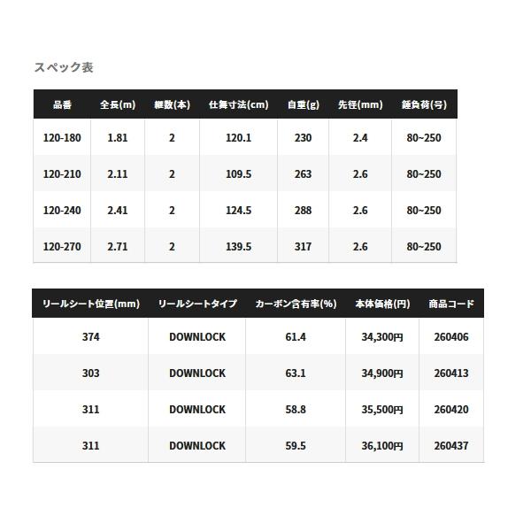 シマノ（SHIMANO） （23年1月新商品） 23 ディープゲーム 120-240