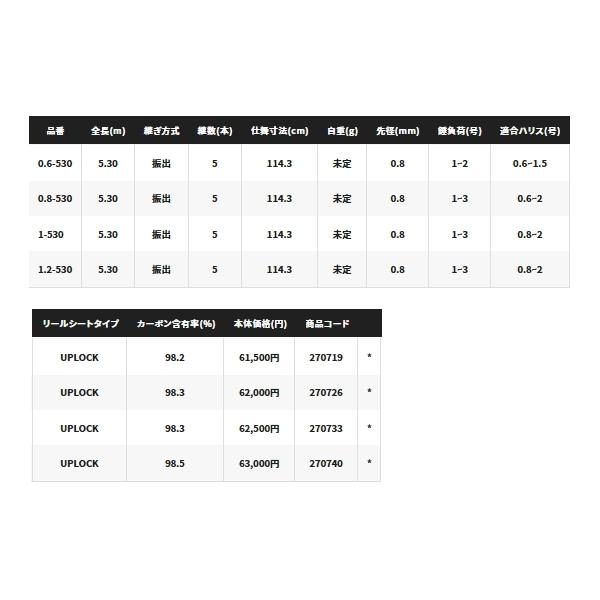 シマノ ≪'23年2月新商品!≫ '23 鱗海 マスターチューン 0.4 シマノ ≪'23年2月新商品!≫ '23 鱗海 マスターチューン 0.4