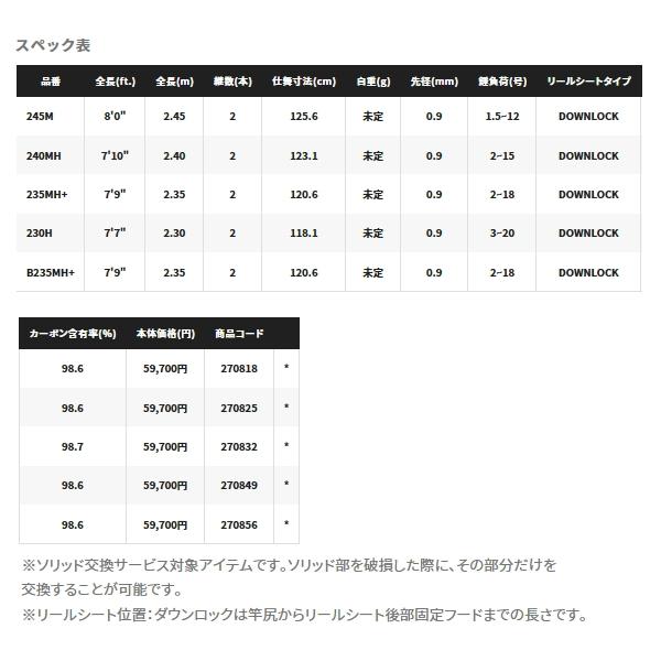 シマノ（SHIMANO） （送料サービス） （23年2月新商品） 23 炎月