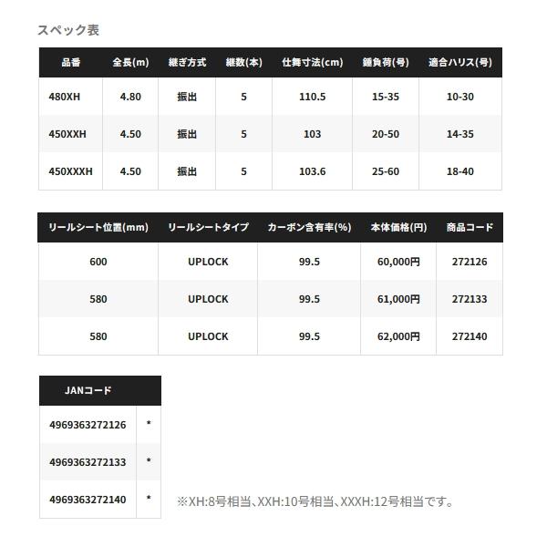 シマノ（SHIMANO） （送料サービス） （取寄せ／8月末予定） （24年5月