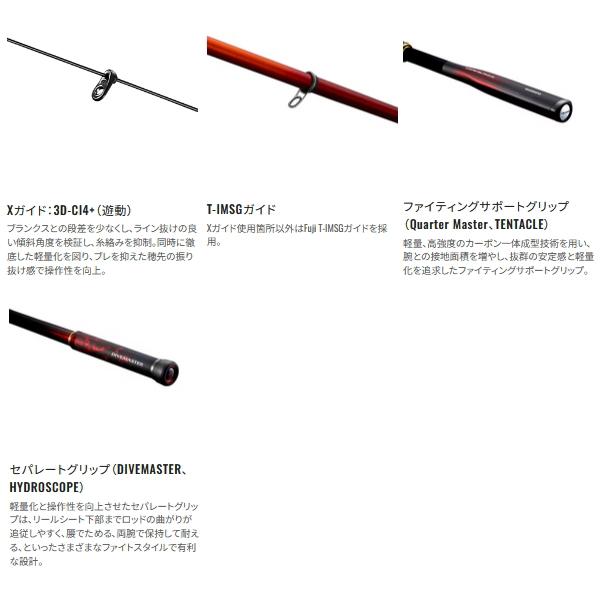 シマノ（SHIMANO） （送料サービス） （24年10月新商品） 24 ファイア