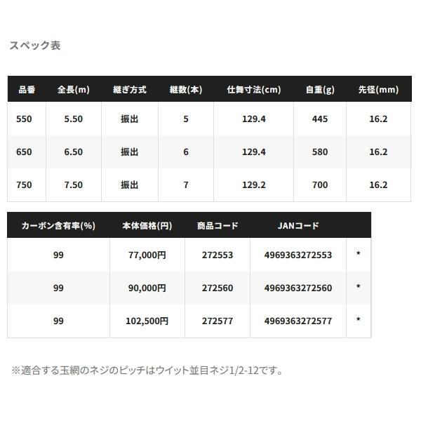 シマノ（SHIMANO） （送料サービス） （24年9月新商品） 24 ファイア
